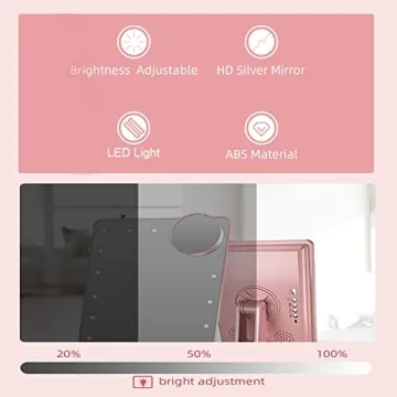 Hansong Bluetooth Makeup Mirror with Light & Magnification