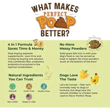 Perfect Poop Dog Supplement: Digestion & Health Boosting