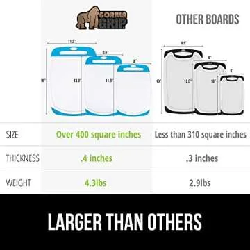 Gorilla Grip Oversized BPA Free Kitchen Cutting Board Set