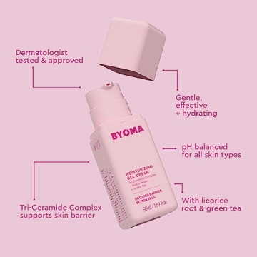BYOMA Moisturizing Gel Cream for All Skin Types - Hydrating and Lightweight