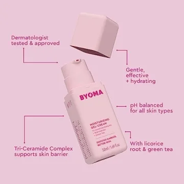 BYOMA Moisturizing Gel Cream for All Skin Types - Hydrating and Lightweight