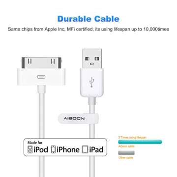Aibocn MFi Certified 30 Pin Sync and Charge Dock Cable for iPhone 4 4S / iPad 1 2 3 / iPod Nano/iPod...