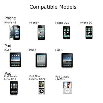 Aibocn MFi 30 Pin Sync Charge Cable for iPhone & iPad