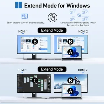 Selore USB C Docking Station for Dual HDMI Monitors