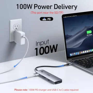 Selore USB C Docking Station for Dual HDMI Monitors