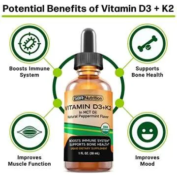 MAX Absorption, Vitamin D3 + K2 (MK-7) Liquid Drops with MCT Oil, Peppermint Flavor, Helps Support Strong Bones and Healthy Heart