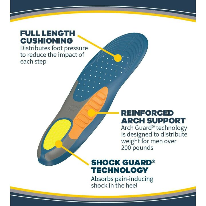 Dr. Scholl's Heavy Duty Orthotics for Men Over 200 lbs