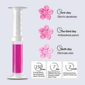 EKE Toilet Gel, Toilet Stain Removal Cleaning Air Freshener, 72 Flower Stamps, Pack of 6 Scents
