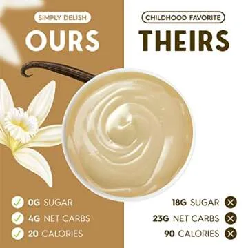 Simply Delish Natural Pudding and Pie Filling Variety Pack, 1 Chocolate and 1 Vanilla, 2 CT