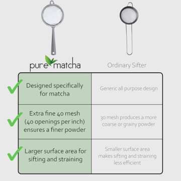 Matcha Sifter | Tea Strainer | Very Fine Mesh | Stainless Steel | Eliminate Clumps In Matcha Green Tea Powder