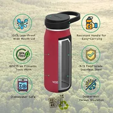 VeeFine Insulated Water Bottle - Hot & Cold Beverages Everywhere!