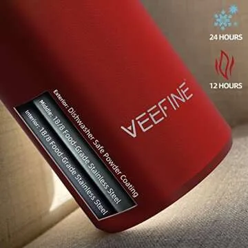 VeeFine Insulated Water Bottle - Hot & Cold Beverages Everywhere!
