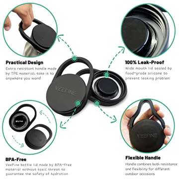 VeeFine Insulated Water Bottle - Hot & Cold Beverages Everywhere!
