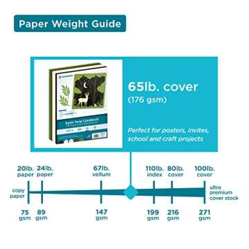 Printworks Earth Tone Cardstock, Heavyweight, Solid Core, 8.5” x 11”, 200 Sheets Total (00603)