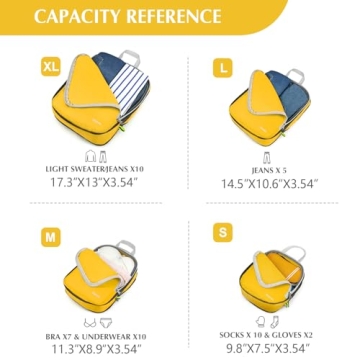 Gonex Compression Packing Cubes for Efficient Travel Organization