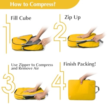 Gonex Compression Packing Cubes for Efficient Travel Organization