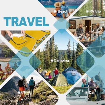 Gonex Compression Packing Cubes for Efficient Travel Organization