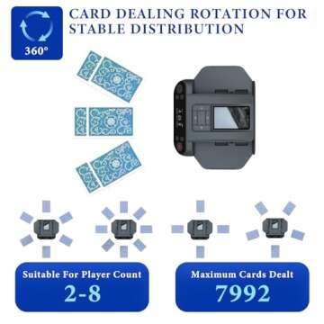 CARDSPIN 2-in-1 Automatic Card Shuffler & Dealer, 360° Rotating Card Dealer with 4 Wireless Remote,...