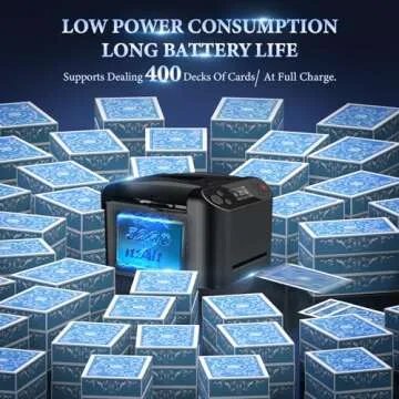 CARDSPIN 2-in-1 Automatic Card Shuffler & Dealer, 360° Rotating Card Dealer with 4 Wireless Remote, 2-8 Players Playing Card Shuffler for UNO, Poker, Texas Hold'em, Monopoly Deal, Blackjack