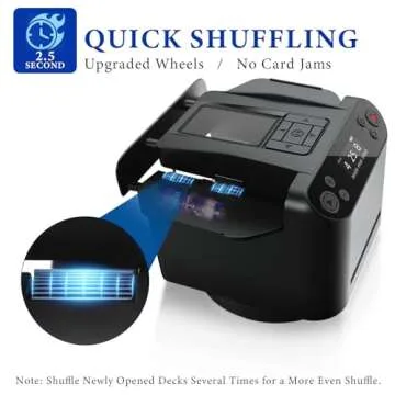 CARDSPIN 2-in-1 Automatic Card Shuffler & Dealer, 360° Rotating Card Dealer with 4 Wireless Remote, 2-8 Players Playing Card Shuffler for UNO, Poker, Texas Hold'em, Monopoly Deal, Blackjack