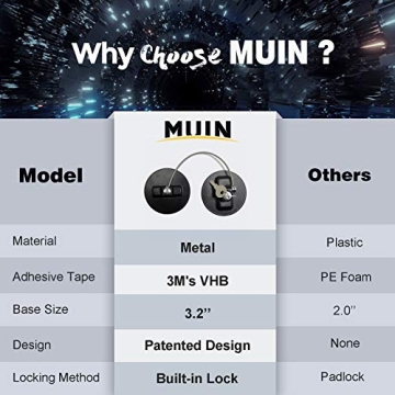 MUIN Refrigerator Lock with Key – Secure Your Fridge