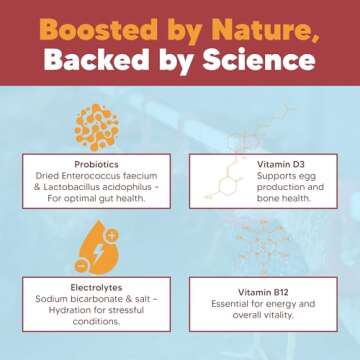 Flock PRO Hen Boost - Ultimate Digestive Supplement for Chickens