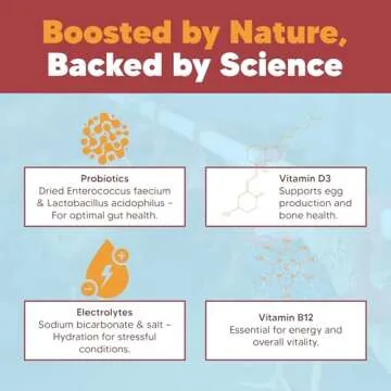 Flock PRO Hen Boost - Ultimate Digestive Supplement for Chickens