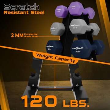 Fitness Republic Solid Steel Dumbbell Rack Holder, A-Frame Dumbbell Storage Racks, dumbbells tower for home gym exercise, Neoprene Dumbbells Pairs (15lb, 17.5lb & 20lb) with 3 Tier Rack Combo