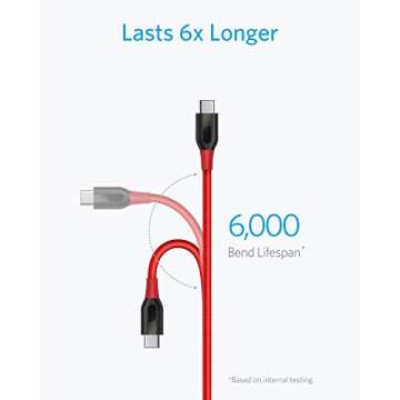 Anker PowerLine+ USB Type C Cables 3-Pack - Fast Charging