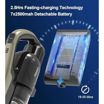 Lightweight Prisvacs Cordless Vacuum with Powerful 25Kpa Suction