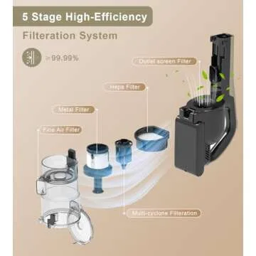 Lightweight Prisvacs Cordless Vacuum with Powerful 25Kpa Suction