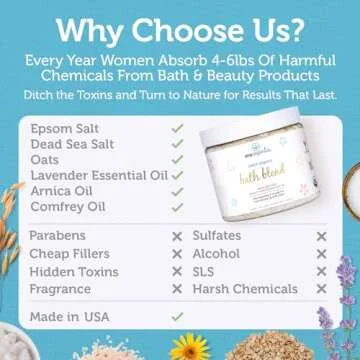 Era Organics Epsom Salt Lavender Bath Salt Blend - Organic Bath Salts to Soothe Aches - Pregnancy Bath Soak and Bath Salts for Women Relaxing - Dead Sea Salt and Epsom Salts for Soaking