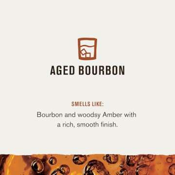 Every Man Jack Aged Bourbon Beard Kit for Men Grooming Set