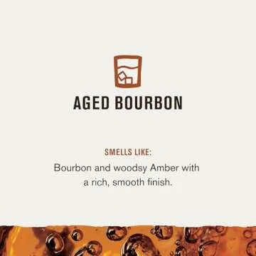 Every Man Jack Aged Bourbon Beard Kit for Men Grooming Set