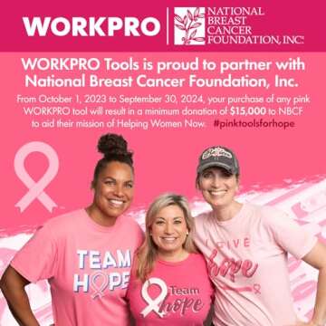 WORKPRO Mini Pliers Set for Crafts and Repairs - 6 Piece