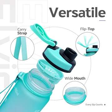 Elvira 32oz Large Water Bottle with Motivational Time Marker & Removable Strainer,Fast Flow BPA Free Non-Toxic for Fitness, Gym and Outdoor Sports-Mint Green