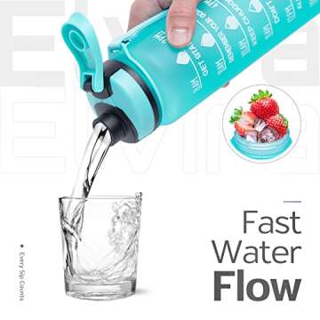 Elvira 32oz Large Water Bottle with Motivational Time Marker & Removable Strainer,Fast Flow BPA Free Non-Toxic for Fitness, Gym and Outdoor Sports-Mint Green