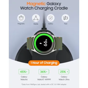 3 in 1 Magnetic Wireless Charger for Samsung Devices