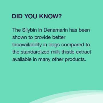 Nutramax Denamarin Liver Health Supplement for Dogs, With S-Adenosylmethionine (SAMe) and Silybin, 30 Chewable Tablets