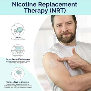 Quit Smoking Patches, Step 3 Stop Smoking Aids Patches, 7mg Quit Smoking Stickers That Work with 2 Weeks, Helping Quit Patch, Anti-Stickers- 30 Count