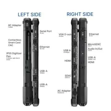 Panasonic Toughbook CF-33 Rugged Laptop 16GB RAM 512GB SSD