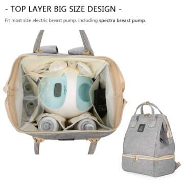 Breast Pump Backpack - Cooler and Moistureproof Bag Double Layer for Mother Outdoor Working Backpack with USB Charging Port, Large (Grey)