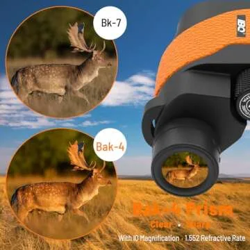 Binoculars for Kids,15X36 Compact Binocular for Adults,BAK4 Prism FMC Lens,IPX7 Waterproof Binocular...