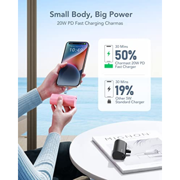 Charmast Portable Charger 5000mAh, Fast Charging Power Bank