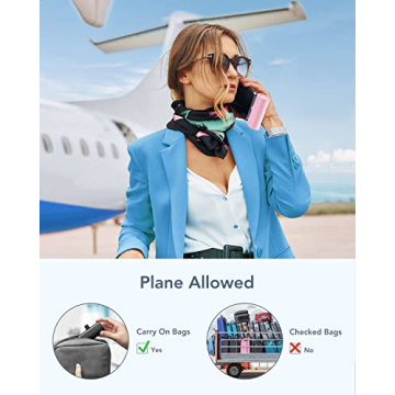 Charmast Portable Charger 5000mAh, Fast Charging Power Bank