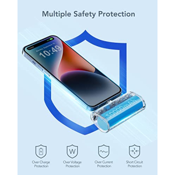 Charmast Portable Charger 5000mAh, Fast Charging Power Bank