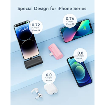 Charmast Portable Charger 5000mAh, Fast Charging Power Bank