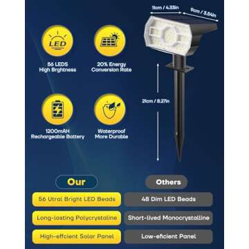 Kaxiida Solar Lights Outdoor Waterproof IP68, 3 Lighting Models Solar Powered Spot Lights Outdoor, 56LED Solar Lights Dusk to Dawn for Yard Patio Garden Pathway Landscape Lighting