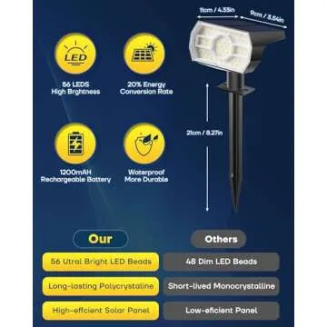 Kaxiida Solar Lights Outdoor Waterproof IP68, 3 Lighting Models Solar Powered Spot Lights Outdoor, 56LED Solar Lights Dusk to Dawn for Yard Patio Garden Pathway Landscape Lighting