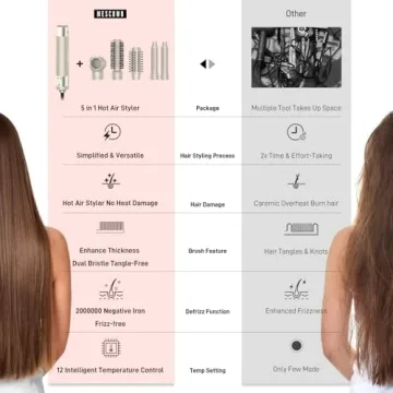 5-in-1 Hair Air Styler for Quick, Smooth, Frizz-Free Styles